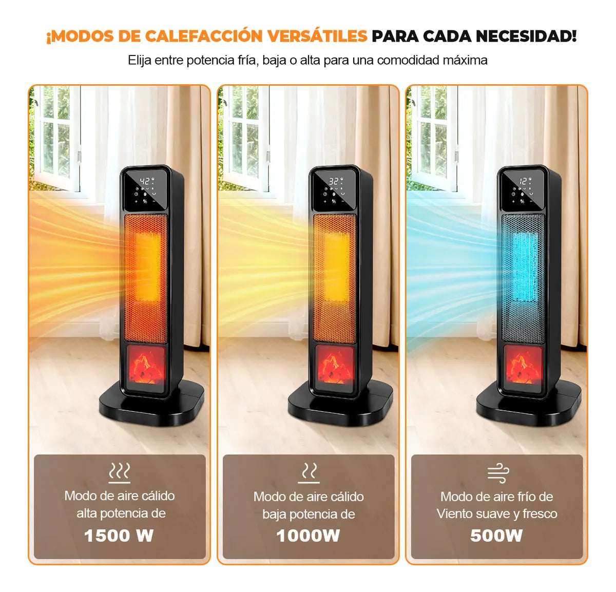 Calefactor Eléctrico De Aire Calentador Cerámico Ptc De 61cm De Alto 4 Modos Con Control Remoto 1500w Calentamiento Rápido