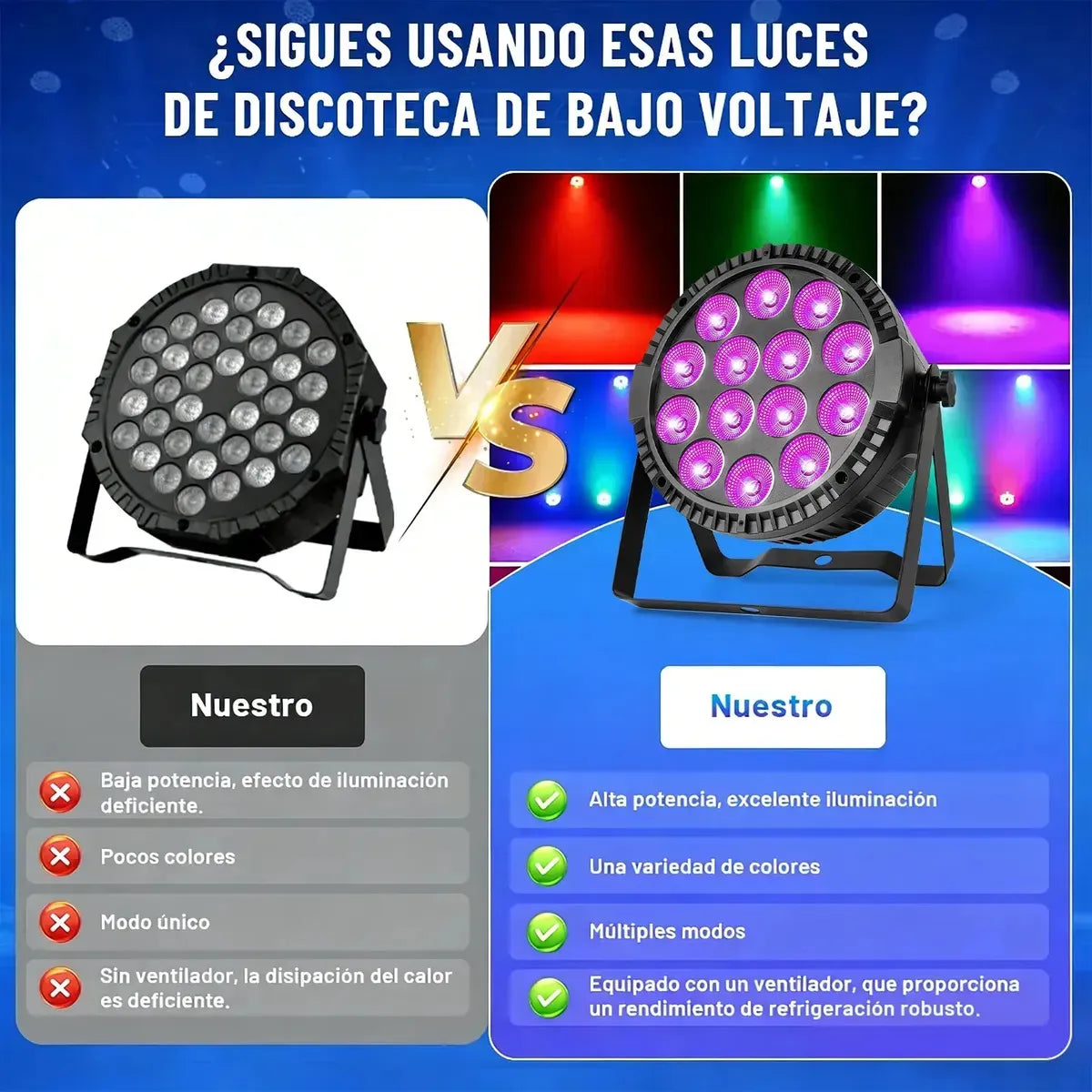 2 Pcs Cañón Led Par 168w Rgbw Dmx512 Profesional Para Dj