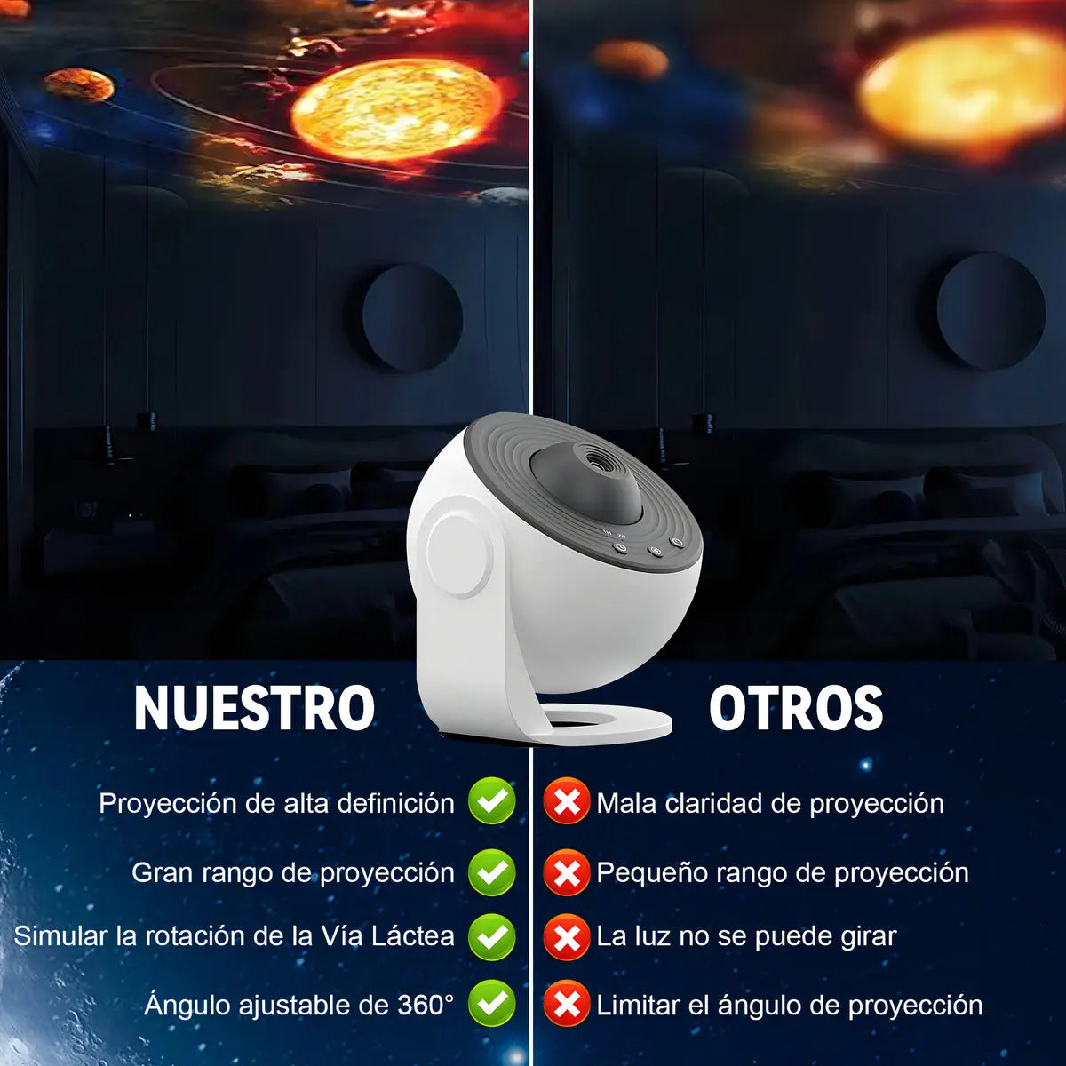 Proyector de Galaxia YULUO LED con 13 Discos y Proyección HD Ajustable