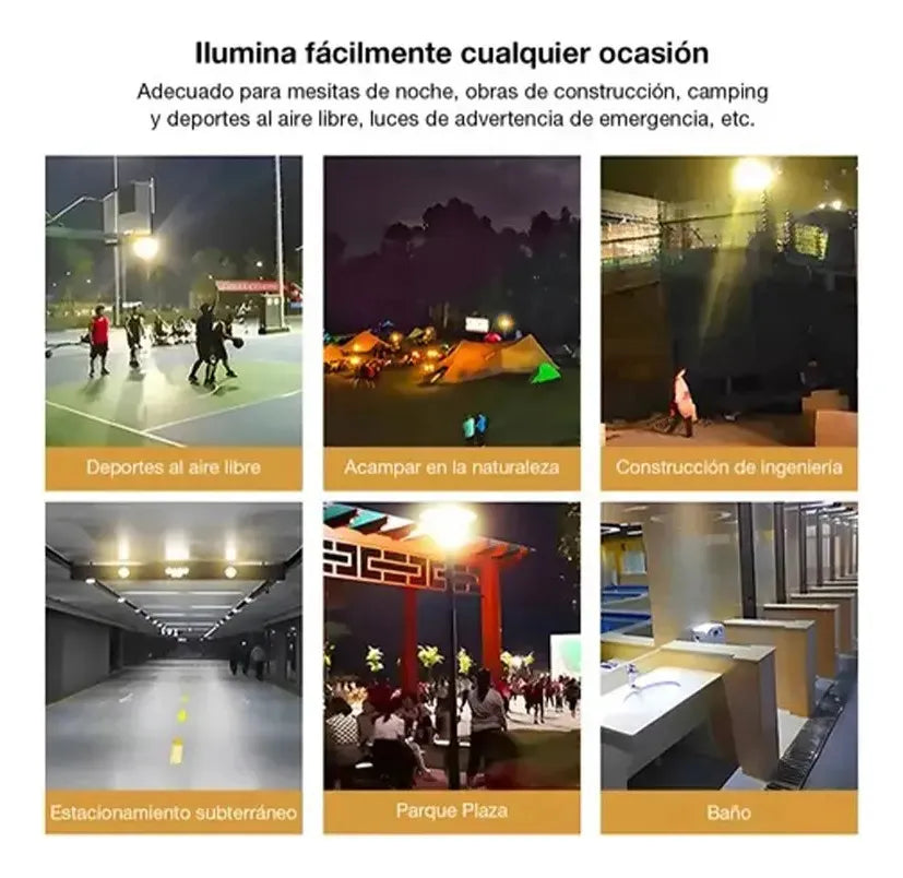 Reflector Led 1000w Ip66 Impermeable Antiexplosión Exterior