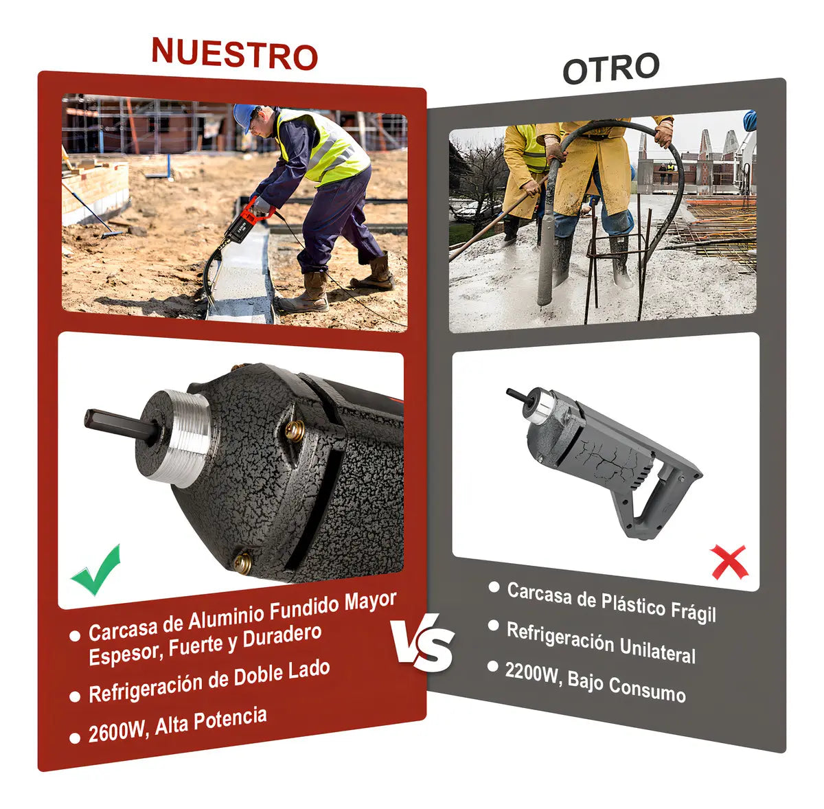 Jzzb® Vibrador Eléctrico Con 3m Chicote Para Concreto 2600w Herramienta De Vibración De Construcción, Columnas De Hormigón, Carreteras, Vallas Y Trabajos De Ingeniería Personal