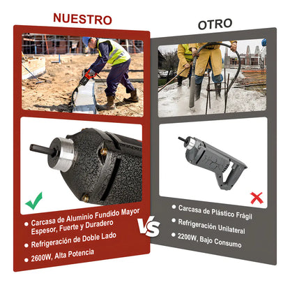 Jzzb® Vibrador Eléctrico Con 3m Chicote Para Concreto 2600w Herramienta De Vibración De Construcción, Columnas De Hormigón, Carreteras, Vallas Y Trabajos De Ingeniería Personal