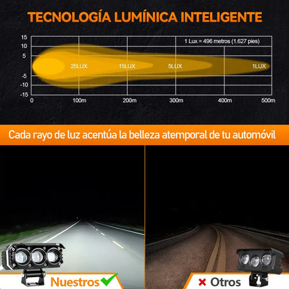 Faros De Lupa Luz Led Spot Luz Para Moto Ojo Diabólico 2pz