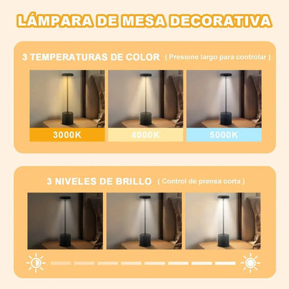 2x Lámpara De Mesa Recargable Led Luz Ambiental Restaurante