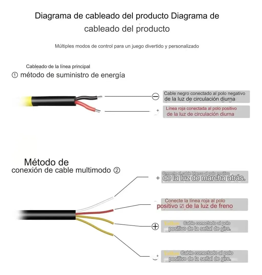 Un Par Antenas Led Rgb 30cm Rzr, Remoto Y App, Impermeable