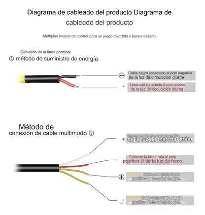 Un Par Antenas Led Rgb 30cm Rzr, Remoto Y App, Impermeable
