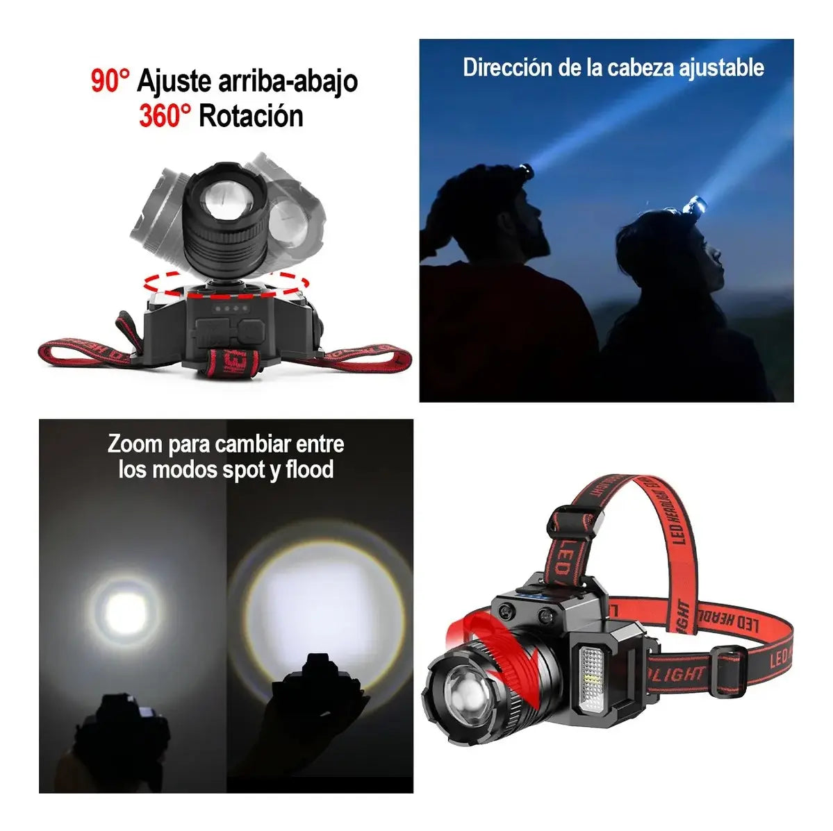 2pz Lámpara Minero Recargable Usb Led Con Sensor,5modos,200m