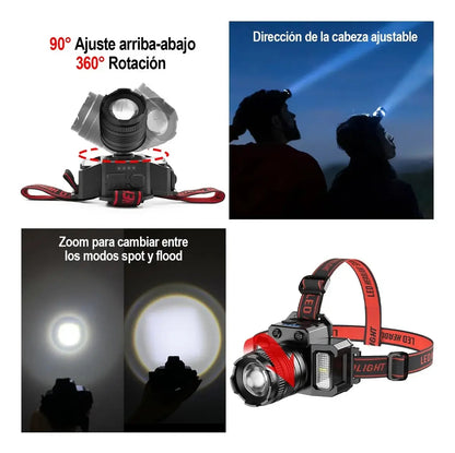 2pz Lámpara Minero Recargable Usb Led Con Sensor,5modos,200m