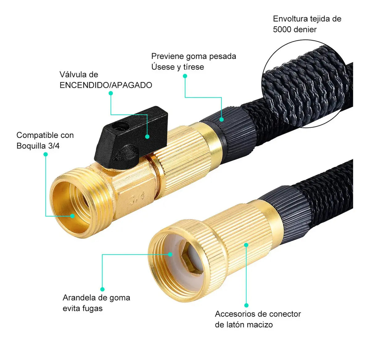 Manguera Expandible Yishabeier 8 Modos Pulverización 15m Negro PVC