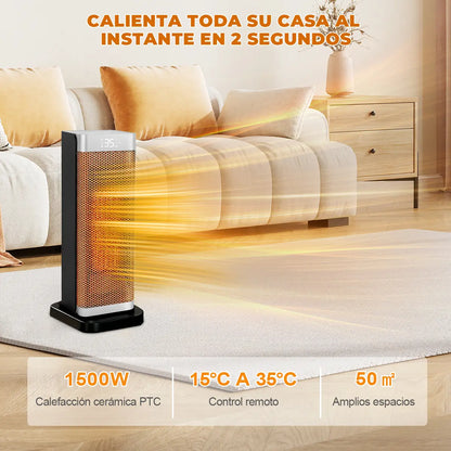 1500w Calefactor Eléctrico De Aire Calentador 3 Niveles Ptc