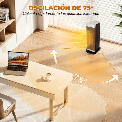 1500w Calefactor Eléctrico De Aire Calentador 3 Niveles Ptc