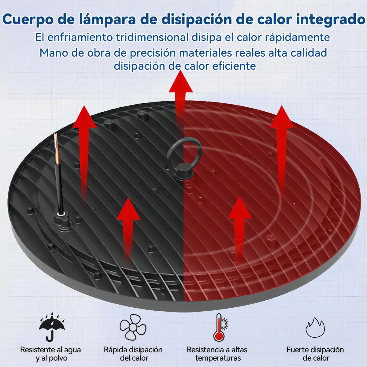 Lámpara Techo LED JZZB UFO 150W IP65 Luz Blanca 6500K Negro