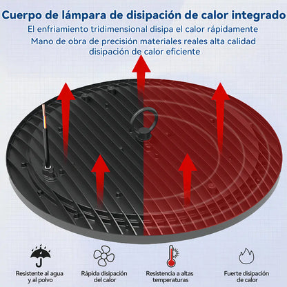 Lámpara Techo LED JZZB UFO 150W IP65 Luz Blanca 6500K Negro