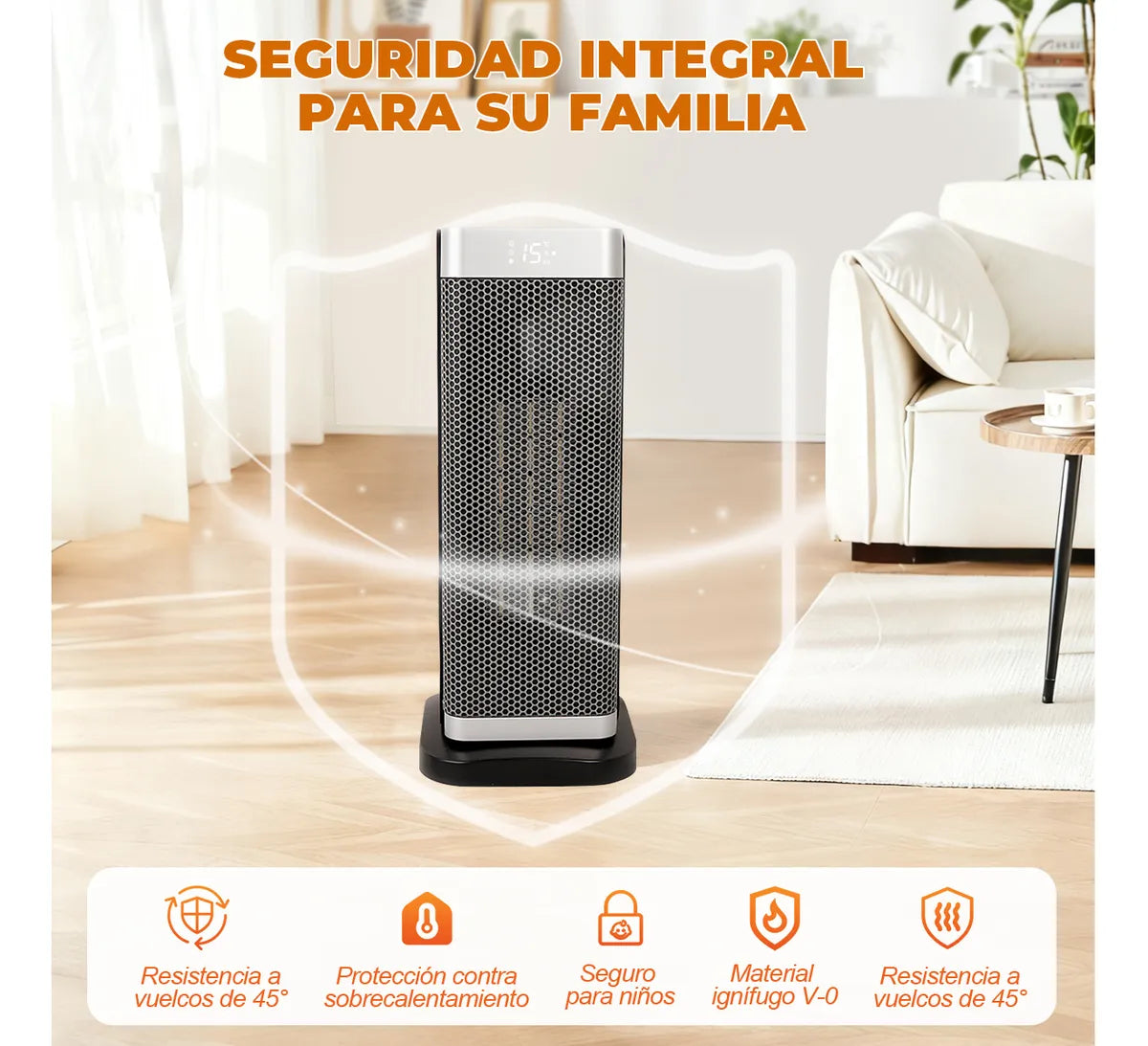 1500w Calefactor Eléctrico De Aire Calentador 3 Niveles Ptc