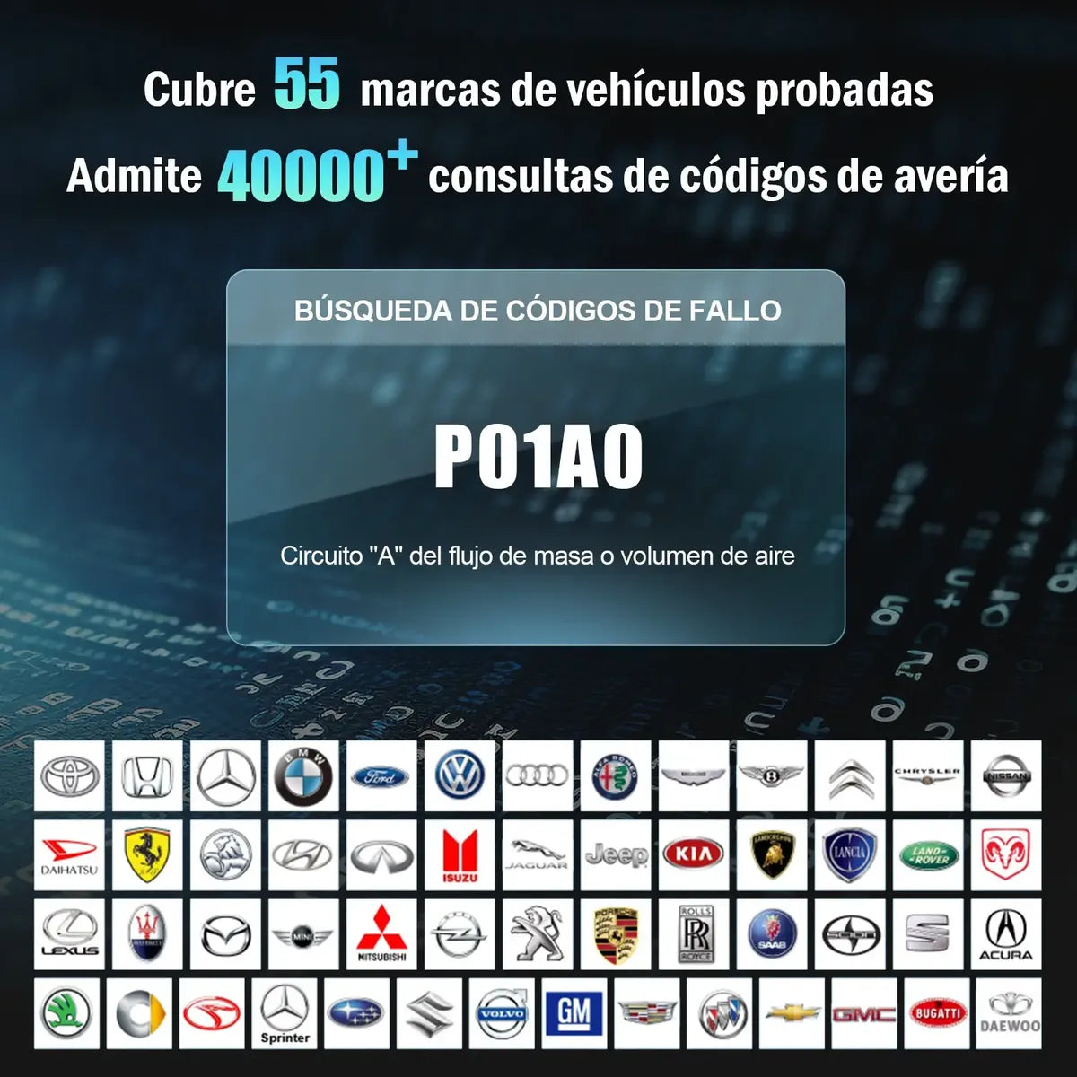 Jzzb V521 Escaner Automotriz Obd2 40000 Códigos Avería
