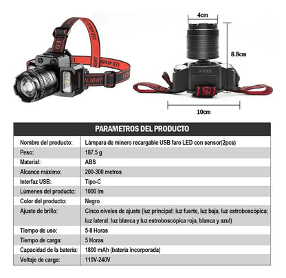2pz Lámpara Minero Recargable Usb Led Con Sensor,5modos,200m