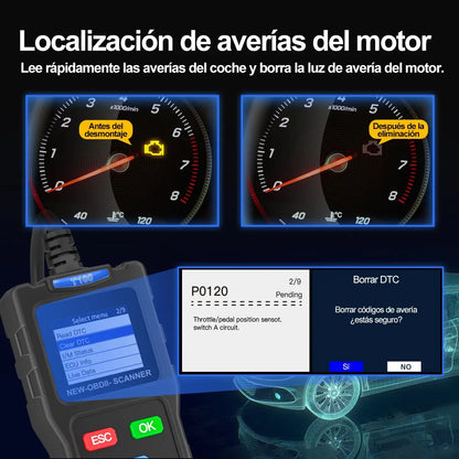 Jzzb Scanner Lanza El Escáner Automotriz Obd2 Mejor Económic