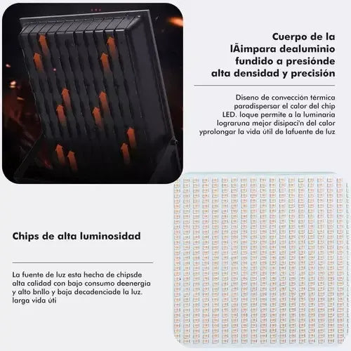 Reflector Led 1000w Ip66 Impermeable Antiexplosión Exterior