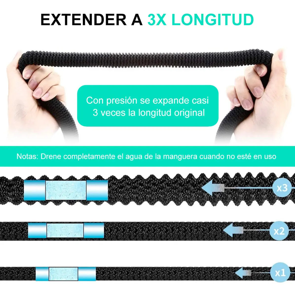 Manguera Expandible Yishabeier 8 Modos Pulverización 15m Negro PVC