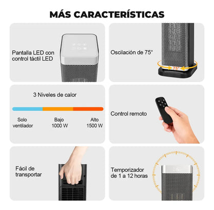 1500w Calefactor Eléctrico De Aire Calentador 3 Niveles Ptc
