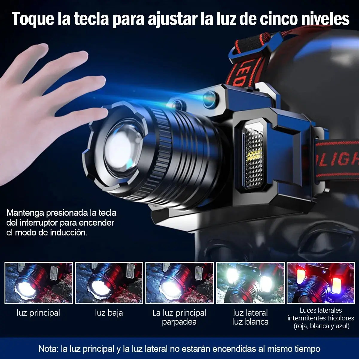 2pz Lámpara Minero Recargable Usb Led Con Sensor,5modos,200m