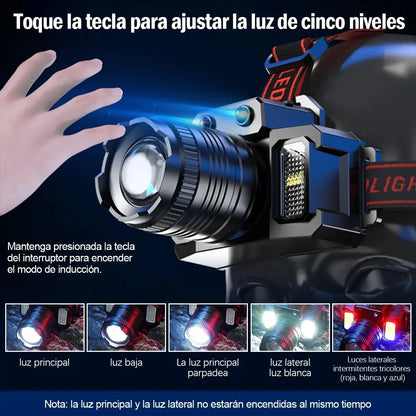 2pz Lámpara Minero Recargable Usb Led Con Sensor,5modos,200m