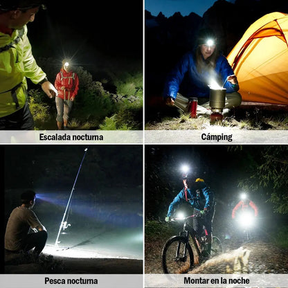 2pz Lámpara Minero Recargable Usb Led Con Sensor,5modos,200m