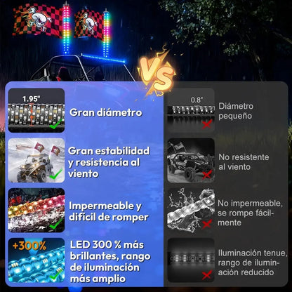 Antenas Led Para Rzr 2pcs Impermeable Rgb 63cm Con Remoto