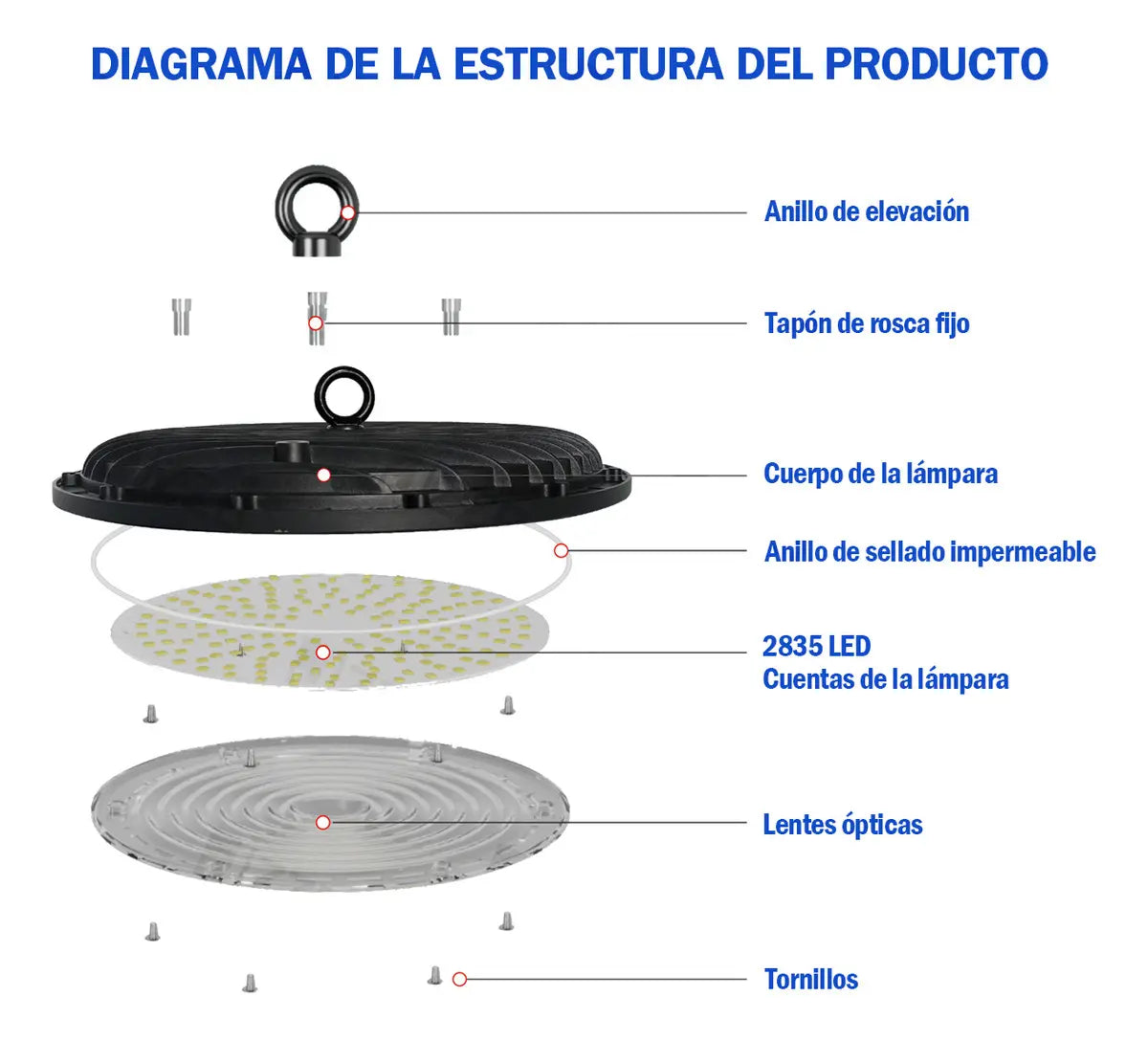 Lámpara Plafón LED Techo Negro 200W 20000lm JZZB UFO-200W Luz Blanca Fría