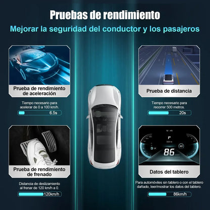 Jzzb V521 Escaner Automotriz Obd2 40000 Códigos Avería